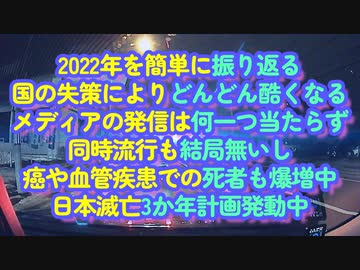2022年を振り返って思うこと...