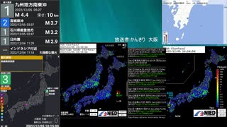 [アーカイブ]最大震度3　橘湾　深さ10km　M3.3