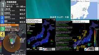 [アーカイブ]最大震度3　鹿児島湾　深さ10km　M4.1