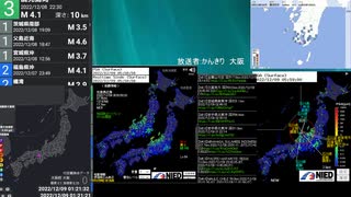 [アーカイブ]最大震度3　石川県能登地方　深さ10km　M4.1