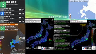 [アーカイブ]最大震度3　後志地方西部　深さ10km　M4.3