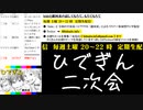 #11-8 【二次会】 ひでぎん 第１１回 【クリスマス恋バナSP】 2022年12月23日(金)