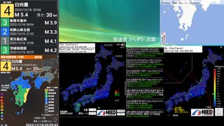 [アーカイブ]最大震度4　日向灘　深さ30km　M5.4