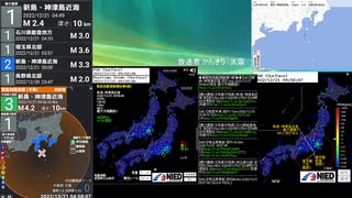 [アーカイブ]最大震度3　新島・神津島近海　深さ10km　M4.0