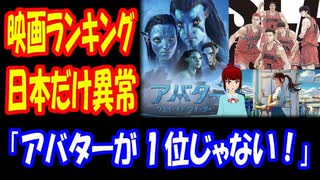 【海外の反応】 日本だけ 映画ランキングが 海外とは 異なっていると 話題に！ 「アバターが １位じゃないって 何で？」