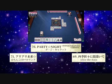 100曲カオスメドレー BPM192部門