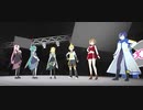 鏡音リン アニバーサリーライブ2022