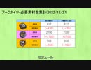 【アークナイツ】必要素材数-2022/12/27