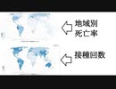 素人が見てもワクチンが効いていないのがわかる相関図