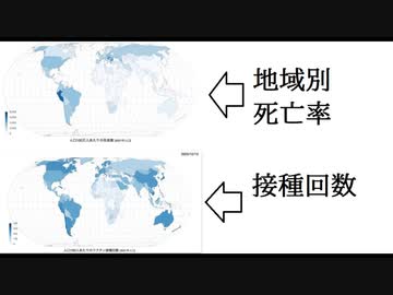 素人が見てもワクチンが効いていないのがわかる相関図