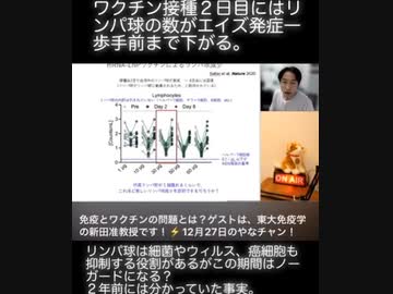 エイズの１歩手前の状態