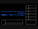 プロジェクトセカイ 全難易度ノーツ数ランキング 2022Edition