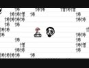 念願だった『ゆめ2っき』実況！　part564