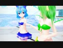【MMD】あいまいなまいにち【ゆきはね式チルノ・大妖精F21】