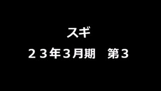 スギHD 決算短信23_3