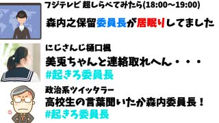 #起きろ委員長 勘違いで居眠り政治家批判に使われてしまう