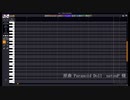 【機流音】Paranoid Doll【VoiSonaカバー】