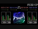 【GITADORA】FUZZ-UP【FUZZ-UP】
