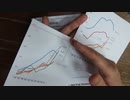 ［再］3月28日 春のブースター