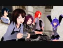 【MMDオリキャラ】Tomorrow Land