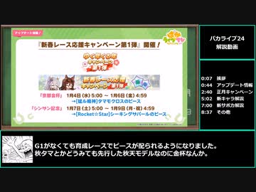 【ゆっくりウマ娘】運営もちゃんと学習するぱかライブ24解説動画【biimシステム】