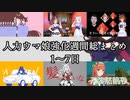 人力ウマ娘強化週間まとめ＋おまけ