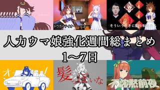 人力ウマ娘強化週間まとめ＋おまけ