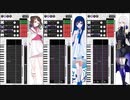 【双葉湊音、POPY、ROSE】光へ【CeVIO AI カバー】