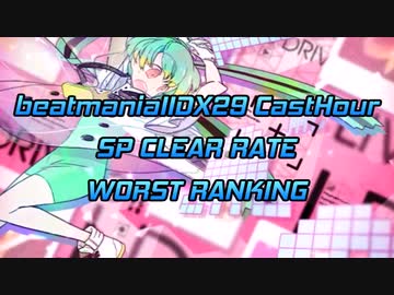 IIDX29 CastHour SP LEVEL1-12 CLEAR RATE WORST10(1/2)
