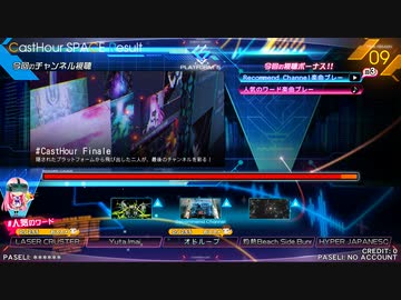 IIDX29 CastHour SP LEVEL1-12 CLEAR RATE WORST10(2/2)