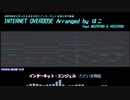 INTERNET OVERDOSEを打ち込んだ奴にNEUTRINOで歌ってもらった