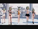 【MMD】GUMIたちで一騎当千【2022総集編】