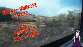 野辺山～清里の旅 Part02