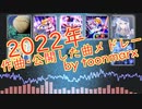 2022年 作曲・公開した曲メドレー by toonmarx