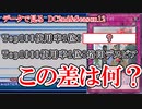 【#遊戯王マスターデュエル】これが1000位と100位の差か……？　データで見るDC2nd&Season12解説【ゆっくり実況】