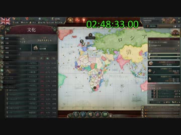 【元世界記録】Victoria 3 実績「億万長者(Billionare)」達成RTA 2:48:33