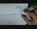 ［再］3月21日 日本の将来〔予告編〕