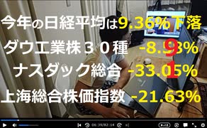 時事放談775日目【大納会】米国株式市場、年間では08年金融危機後で最大の下げ幅【市場参加者の評価】