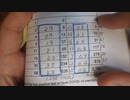 ［再］3月15日 メンテナンスのお願い