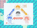 【実況】引きこもりが運命を決めるRPG-part2-