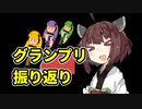 KEIRINグランプリ2022を振り返る【東北きりたん解説】