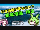 【VOICEVOX解説】航空工学6　なぜ循環理論なのか他、補足解説（出発渦のシミュレーションリンクあり）