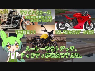 ｲｷｿ…ﾊﾞｲｸｯ！【My garage】