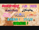 バンドリ 人狼　3村目　役職解説PV
