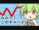 天才投資家ずんだもん!!～2022年12月号～