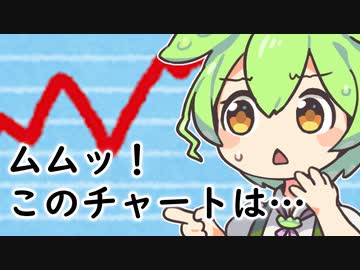 天才投資家ずんだもん!!～2022年12月号～