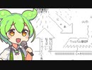 【2023】はっぴぃ にゅう にゃあ【VOICEVOXカバー】