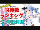 【2022年12月】VTuber同時接続数ランキング【バーチャルユーチューバー】