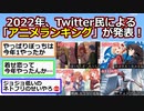 Twitter民による「2022年アニメランキング」が発表！！第1位に輝いたのは…！！【アニメスレ】【ゆっくり】【2ch】