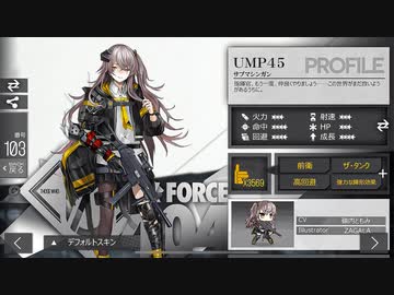 ドールズフロントライン UMP45 ねんどろいど 少女前線 ドルフロ Amazon.co.jp: ねんどろいど ドールズフロントライン UMP45 ノン